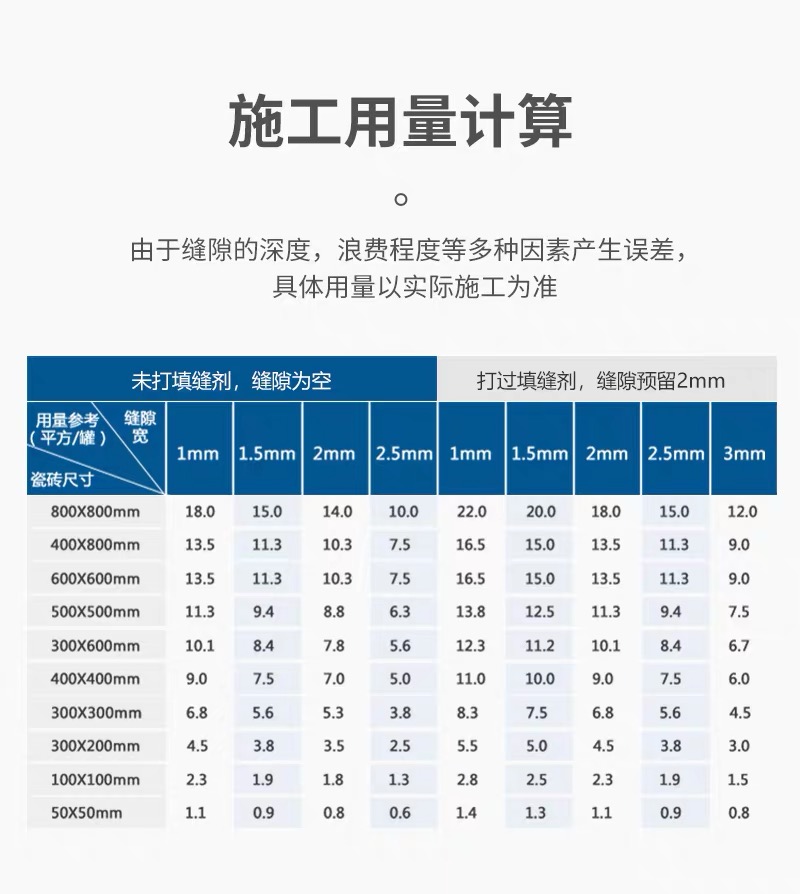 窩彩納米鉆瓷詳情頁(yè)7
